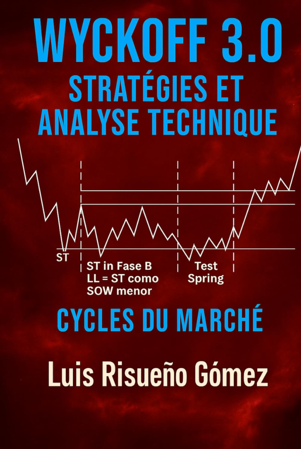 Wyckoff 3.0 : stratégies et analyse technique: Cycles de marché book