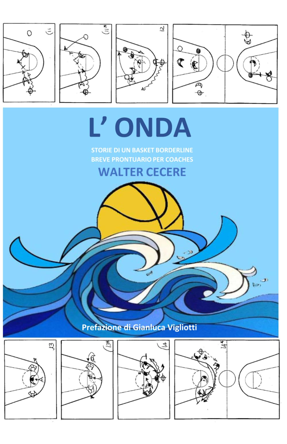 L'ONDA: STORIE DI UN BASKET BORDERLINE - BREVE PRONTUARIO PER COACHES Leisure & Fun