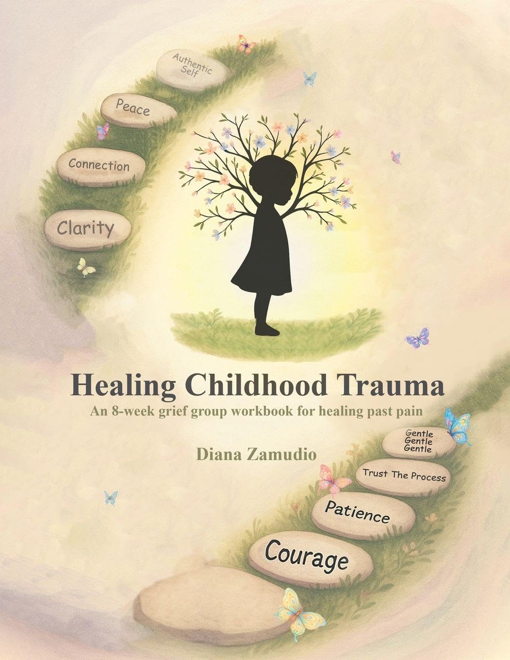 Healing Childhood Trauma Psychology
