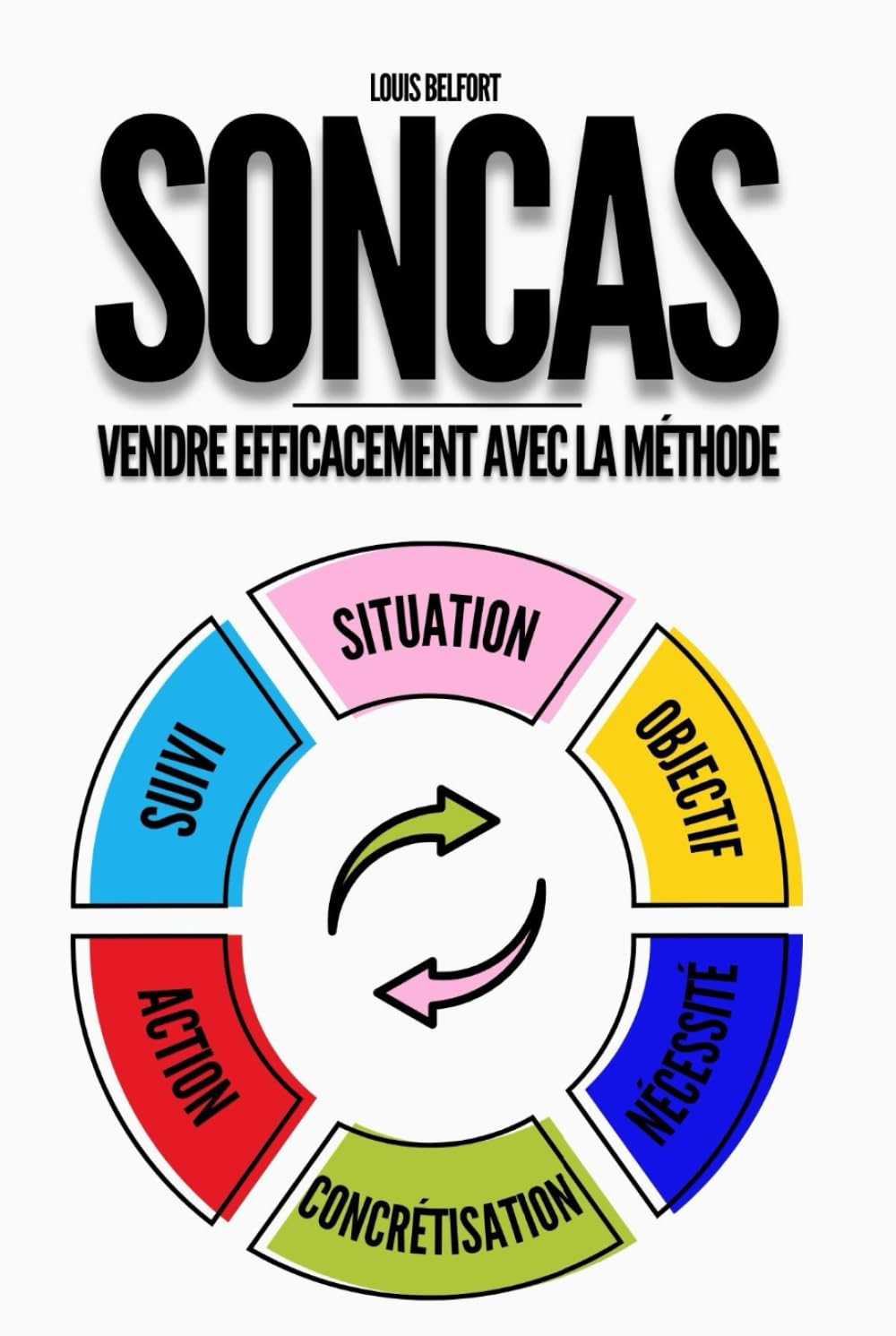 SONCAS: Devenir un meilleur vendeur, réussir ses closings et améliorer son argumentaire de vente grâce à la méthode SONCAS book