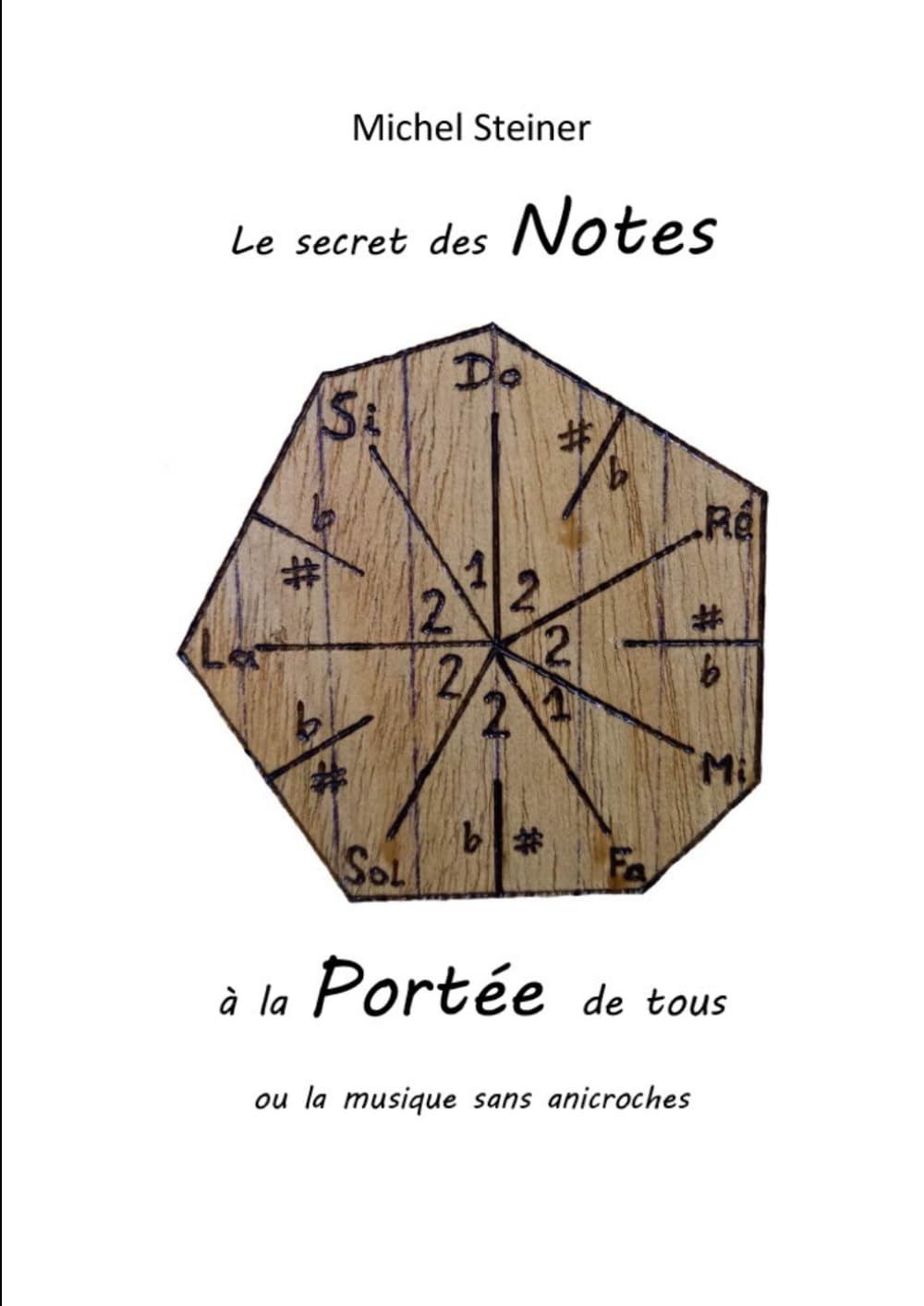 Le secret des notes à la portée de tous: ou la musique sans anicroches Arts & Music