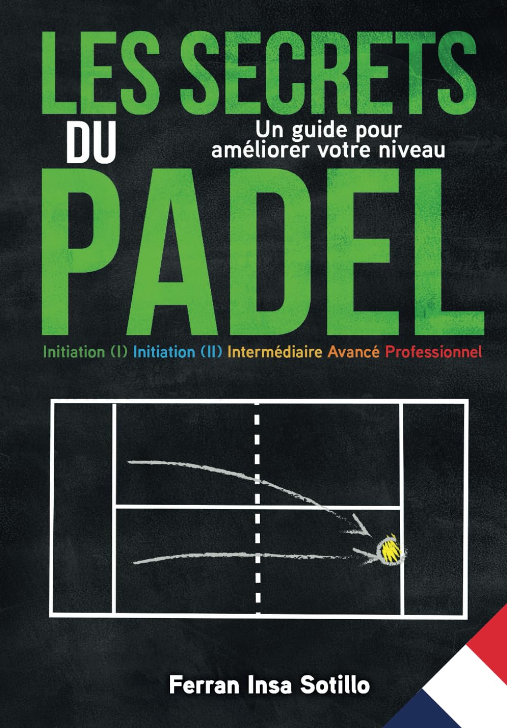 Les secrets du padel: Un guide pour améliorer votre niveau Sports