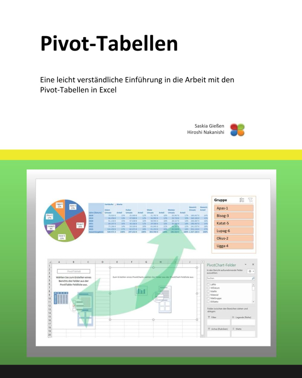 Pivot-Tabellen: Eine leicht verständliche Einführung in die Arbeit mit Pivot-Tabellen in Excel Computer Science