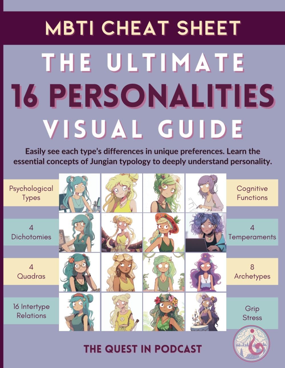 MBTI Cheat Sheet: The Ultimate 16 Personalities Visual Guide for Personality Psychology Health, Nutrition & Fitness