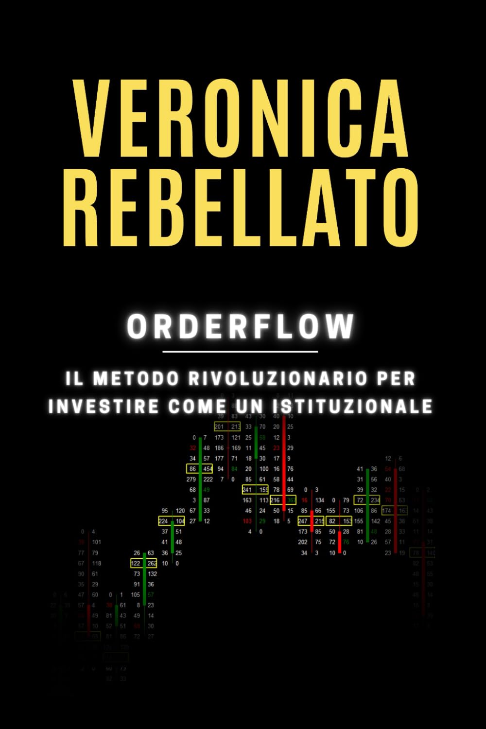 Orderflow: Il metodo rivoluzionario per investire come un istituzionale book