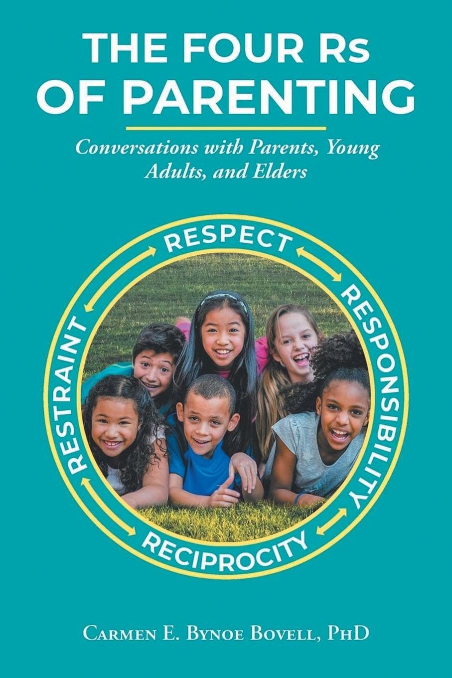 The Four Rs of Parenting Parents & Children