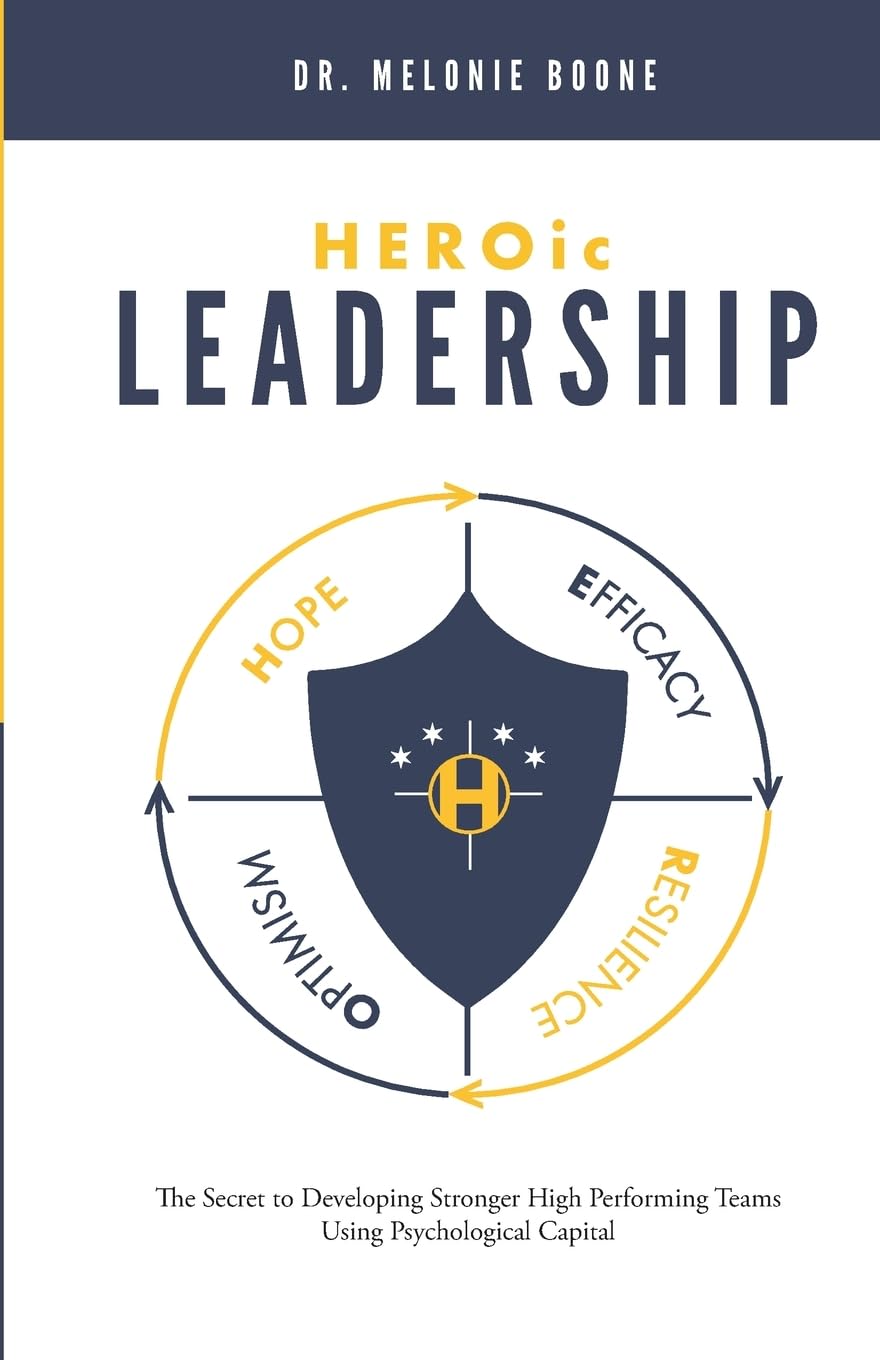 HEROic Leadership: The Secret to Developing Stronger High Performing Teams Using Psychological Capital Law