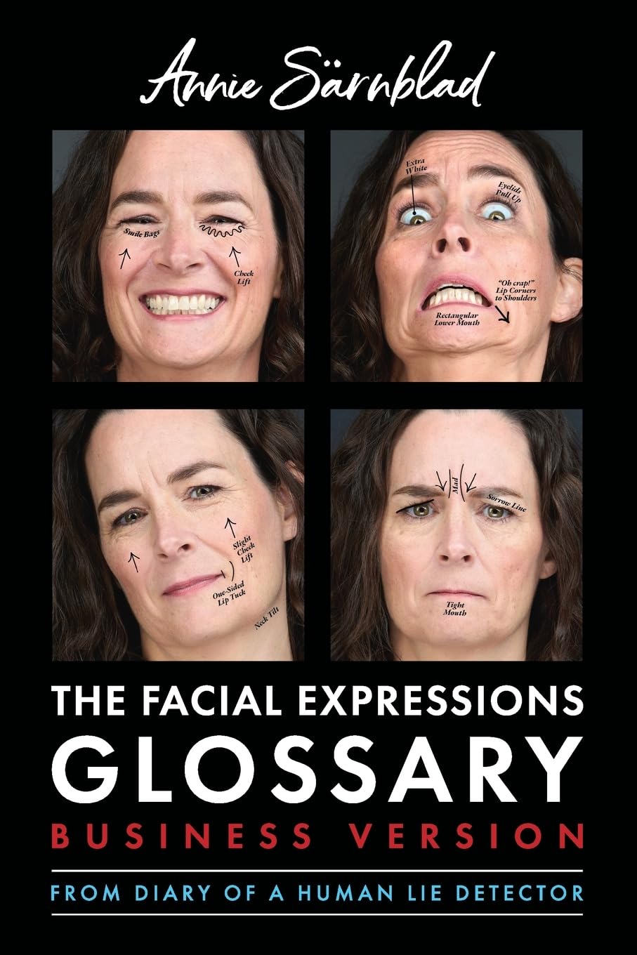 The Facial Expressions Glossary Business, Finance & Career