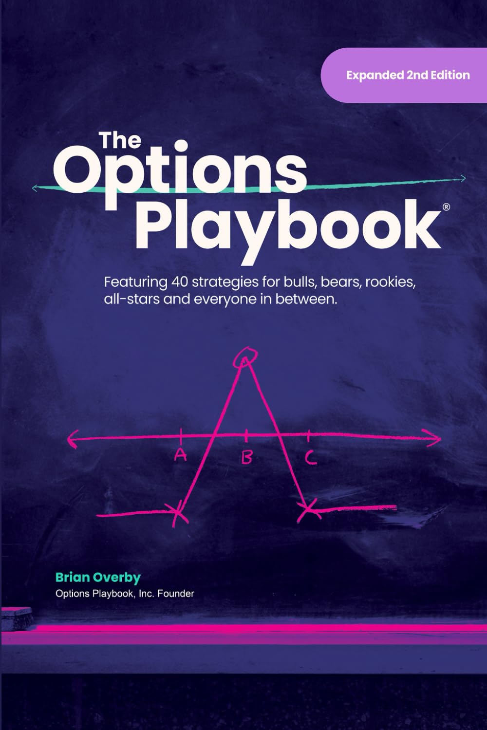 The Options Playbook: Featuring 40 strategies for bulls, bears, rookies, all-stars and everyone in between. Business, Finance & Career