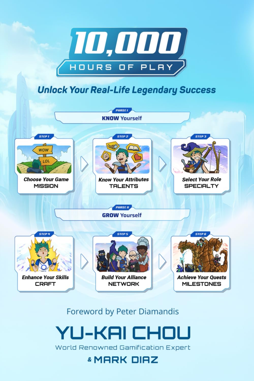 10,000 Hours of Play: Unlock Your Real-Life Legendary Success Lifestyle