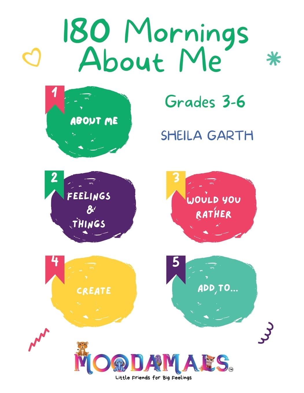 180 Mornings About Me Education & Training