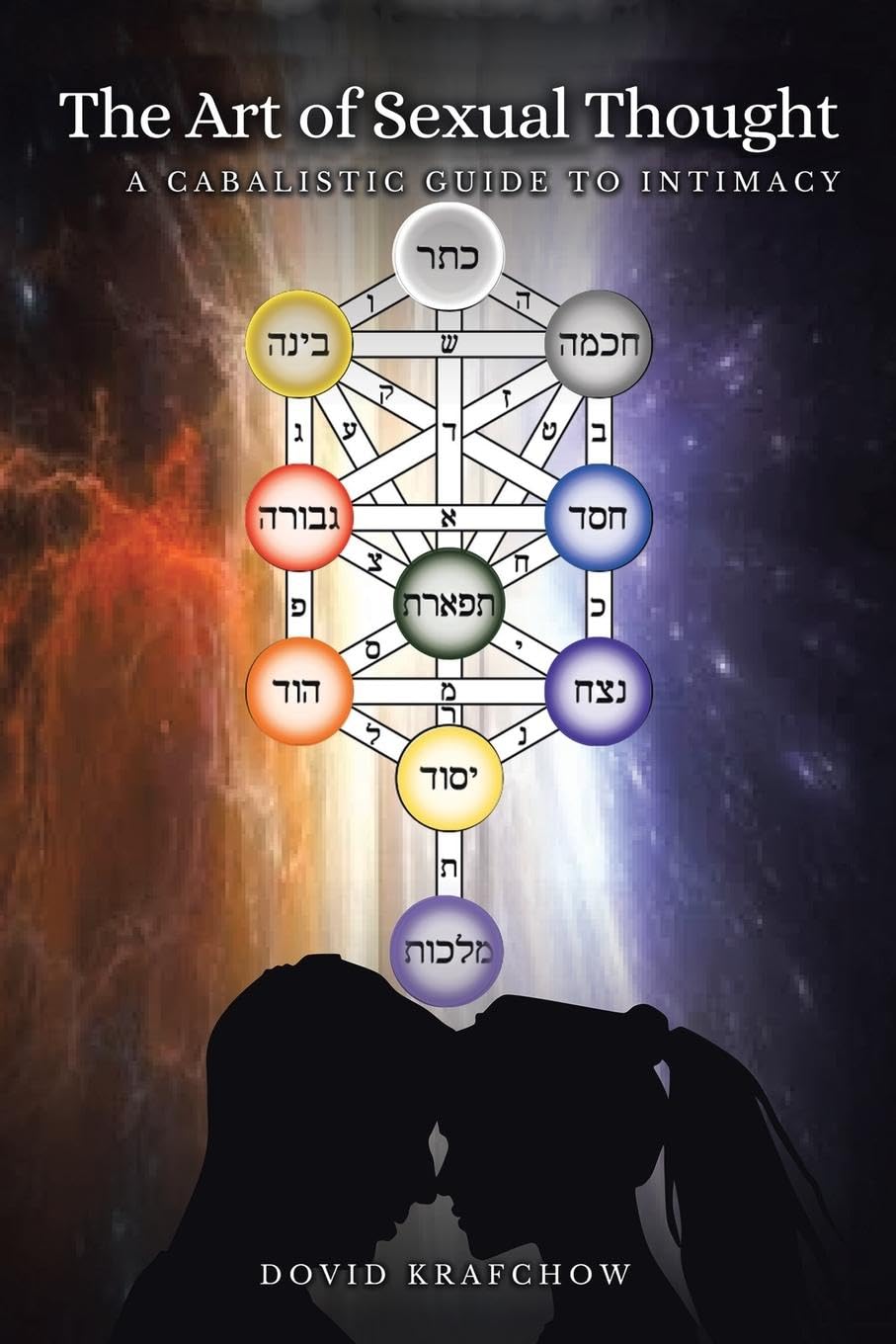 The Art of Sexual Thought Religion & Esotericism