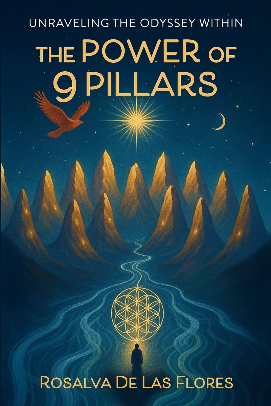 THE POWER OF 9 PILLARS Business, Finance & Career
