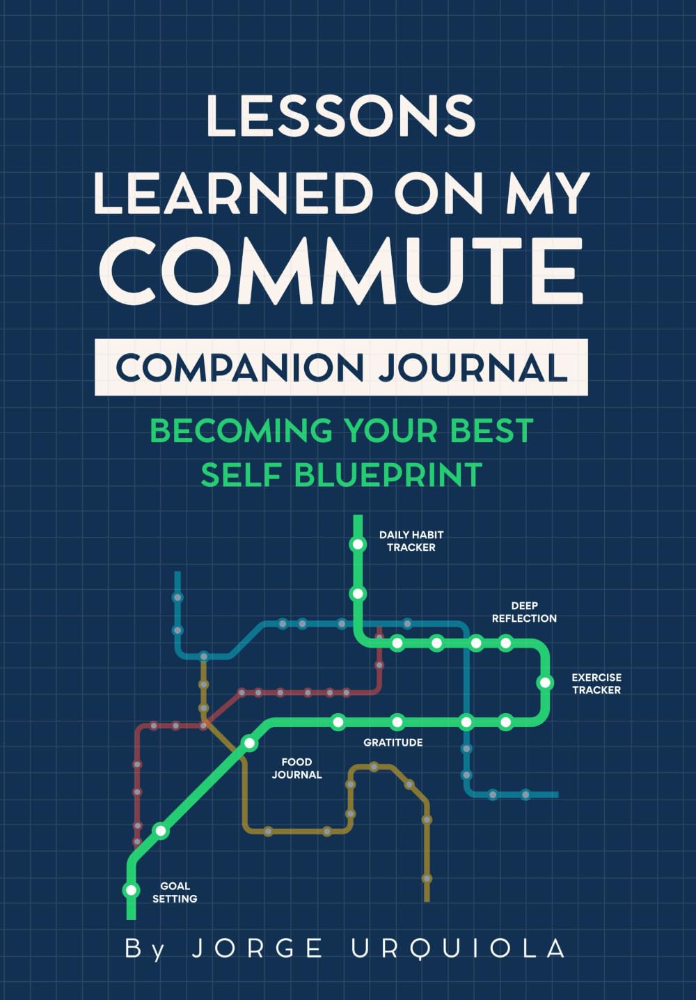 Lessons Learned on My Commute Companion Journal Health, Nutrition & Fitness